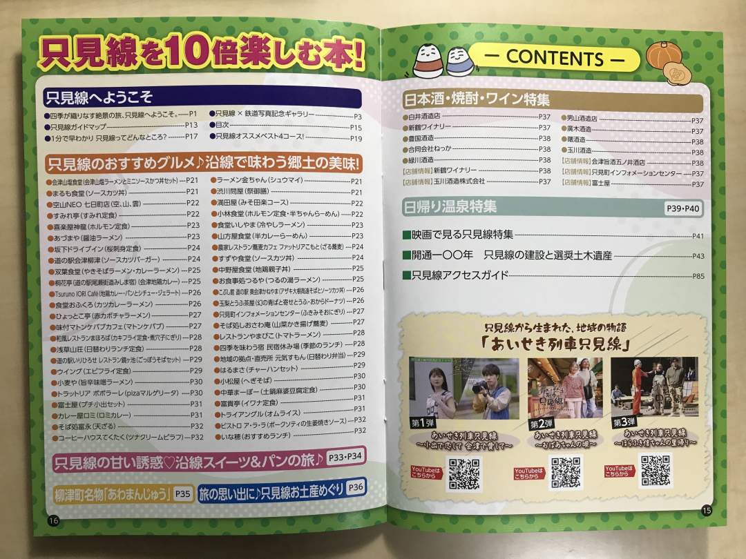 目次