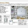 制作説明書