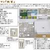 制作説明書