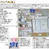 制作説明書